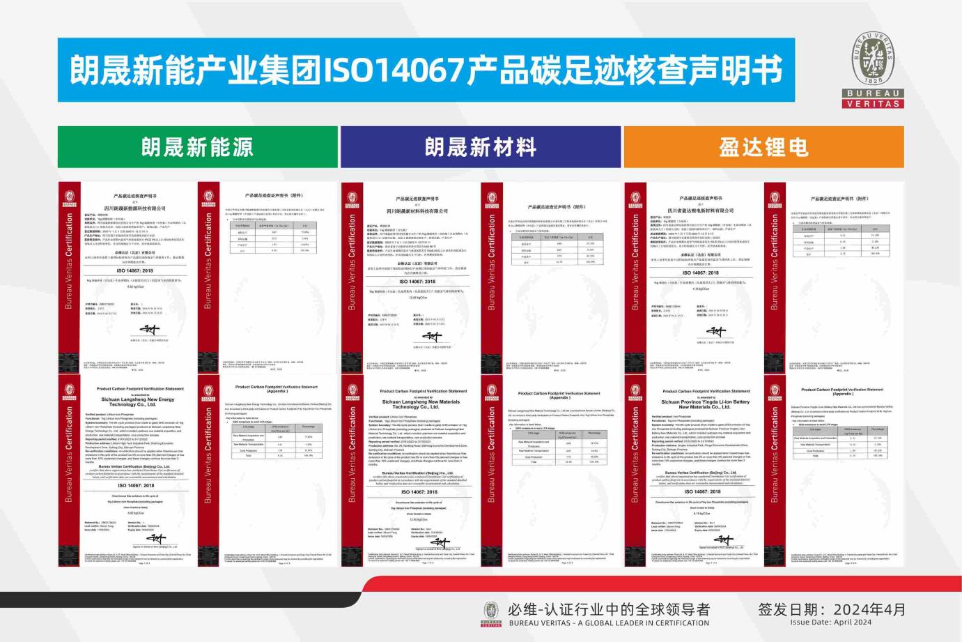 67f16e9cba13e9b19c1e46ad51e7a564 不朽情缘ISO14067产品碳足迹核查申明书