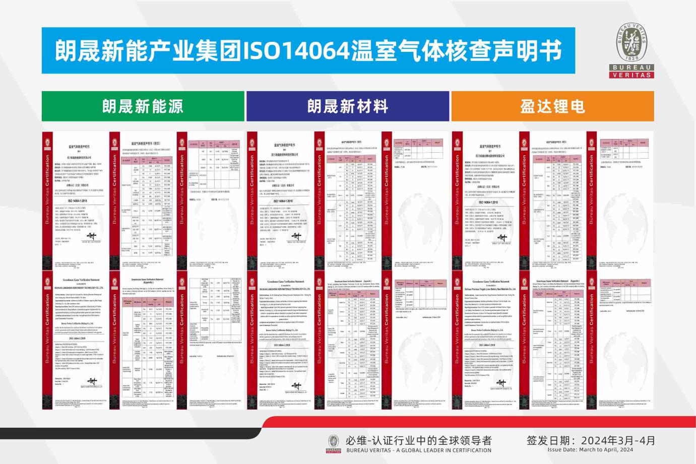 e91beefa62a33d534f0457a129e800a3 不朽情缘ISO14064温室气体核查申明书