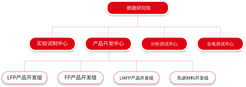 首页- 不朽情缘电子游戏官网