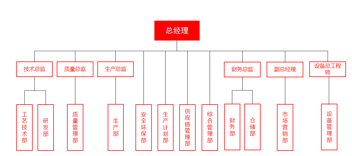 e448da161f2493aaff5c9d98f3c20714 e448da161f2493aaff5c9d98f3c20714